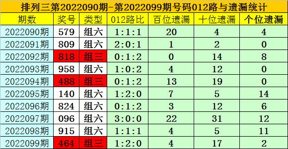 澳門一碼一碼精準預測，揭秘A07版預測準確率背后的秘密，澳門一碼精準預測揭秘，A07版預測準確率背后的真相探索