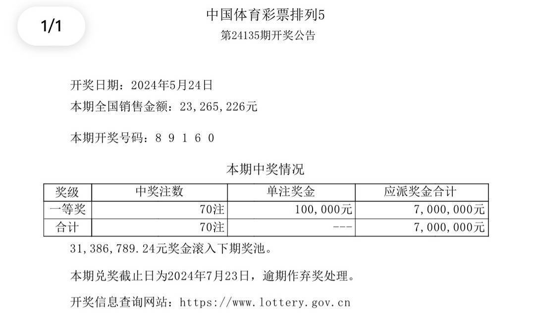 新澳今晚上9點30開獎結果揭曉，期待與驚喜的交匯時刻，新澳今晚開獎結果揭曉，期待與驚喜的交匯時刻