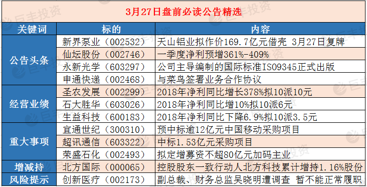 推薦 第43頁