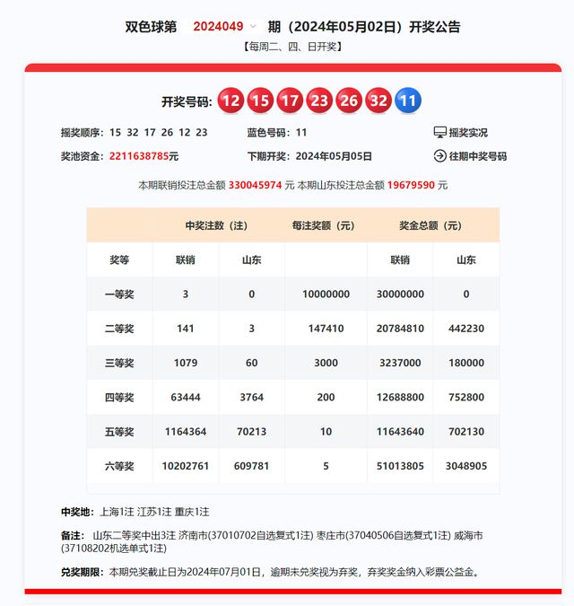 2025新奧開(kāi)獎(jiǎng)結(jié)果