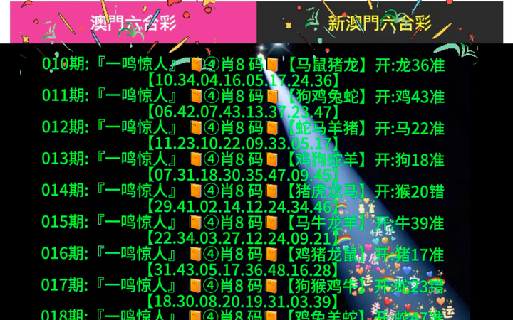 新澳門開獎生肖走勢圖，深度解析與預(yù)測，澳門生肖開獎走勢深度解析與預(yù)測報告