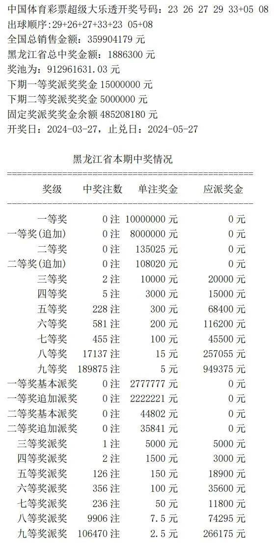揭秘7777788888王中王中王開(kāi)獎(jiǎng)背后的秘密與策略，揭秘王中王中王彩票開(kāi)獎(jiǎng)背后的秘密與策略