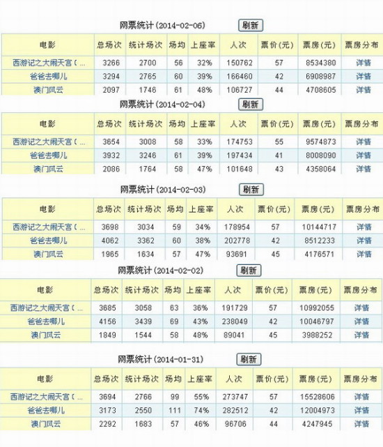 澳門今晚開什么軟件，深度解析與預測，澳門軟件深度解析與預測，今晚開什么？