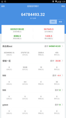 77778888精準管家婆免費
