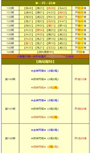 王牌澳彩，快速開獎(jiǎng)，今晚澳門一肖一碼預(yù)測(cè)，永久免費(fèi)資料大放送，王牌澳彩預(yù)測(cè)，今晚一肖一碼快速開獎(jiǎng)，永久免費(fèi)資料大揭秘