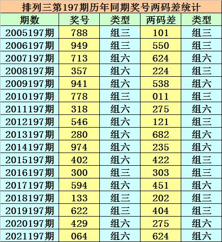 香港二四六開獎(jiǎng)免費(fèi)結(jié)果，揭秘彩票背后的秘密，揭秘香港二四六彩票開獎(jiǎng)背后的秘密與免費(fèi)結(jié)果
