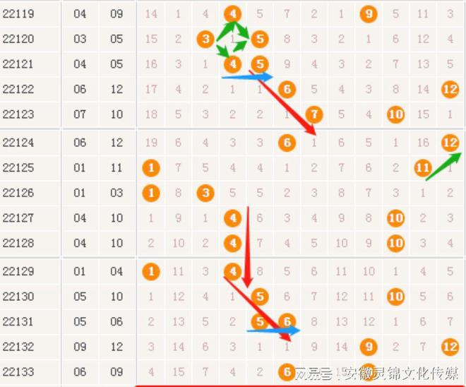 新澳門開獎(jiǎng)生肖走勢(shì)圖