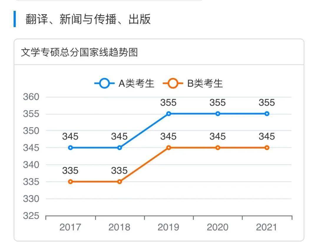 新澳門特生肖走勢圖及其背后的文化意義，澳門特生肖走勢圖與文化內(nèi)涵探析