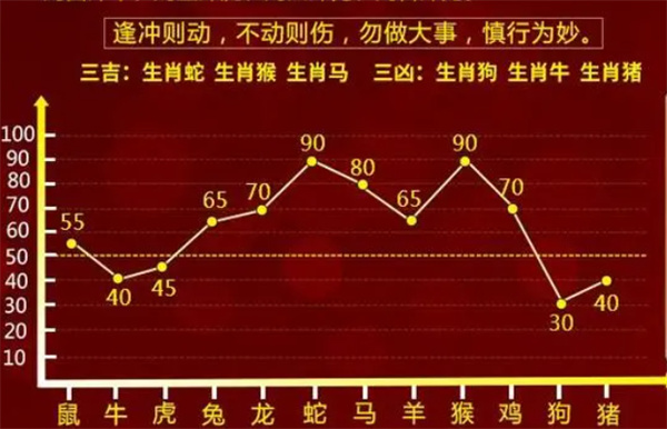揭秘最準(zhǔn)一肖一碼，100%命中率背后的秘密，揭秘百分百命中率一肖一碼背后的秘密真相