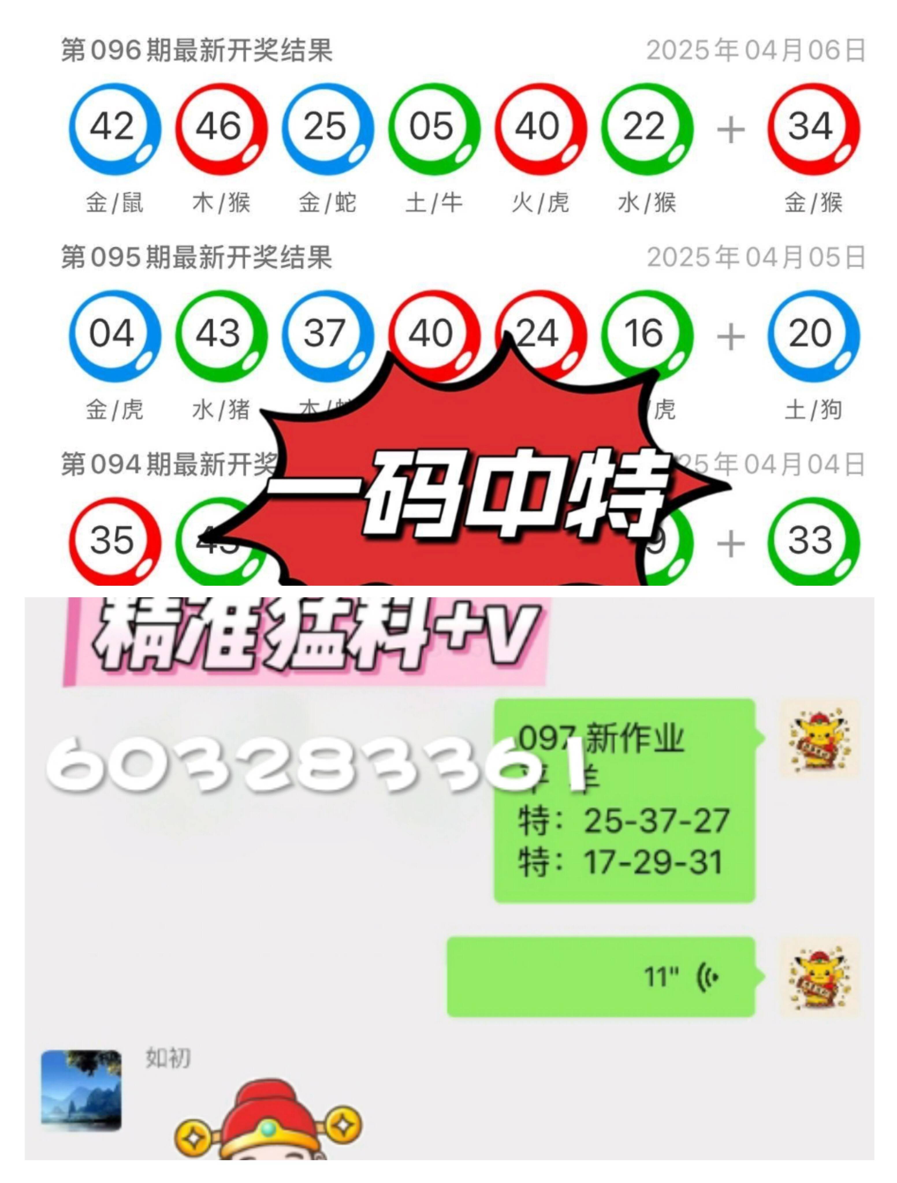 回顧與展望至2025年