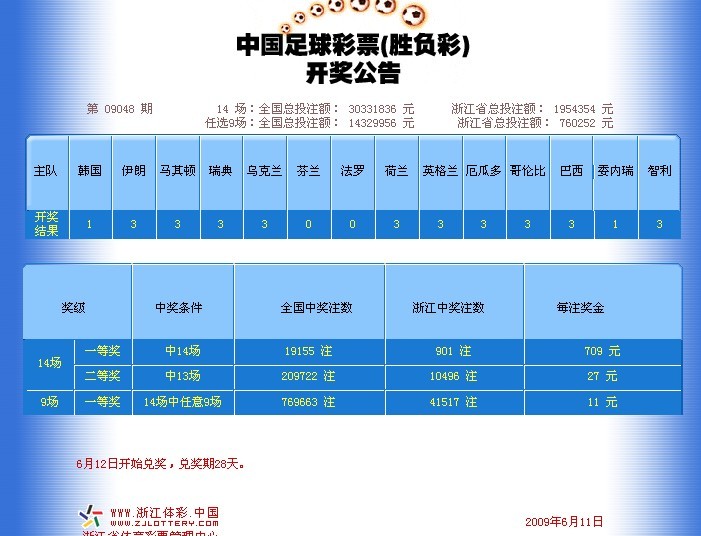 足彩開獎結(jié)果及獎金查詢——全方位指南，足彩開獎結(jié)果與獎金查詢，全方位指南