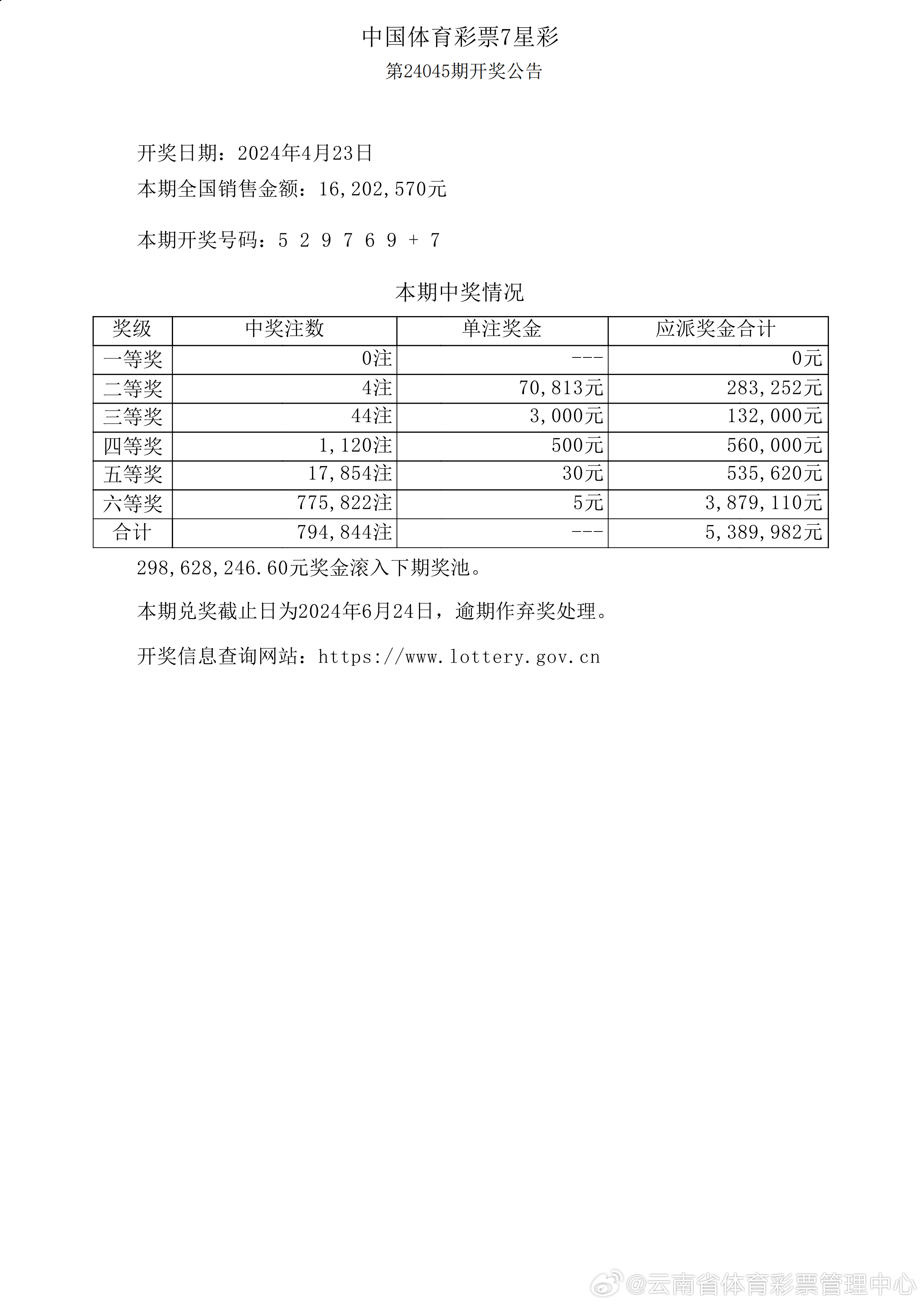 新奧2025年歷史開獎(jiǎng)結(jié)果回顧與展望，新奧歷史開獎(jiǎng)結(jié)果回顧，2025年展望與未來展望
