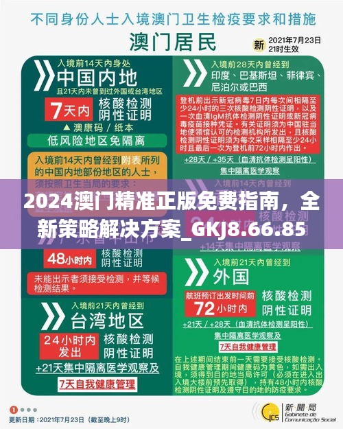 澳門正版精準(zhǔn)免費(fèi)資料大揭秘，2024年預(yù)測與策略，澳門正版精準(zhǔn)資料大揭秘，2024年預(yù)測與策略全解析