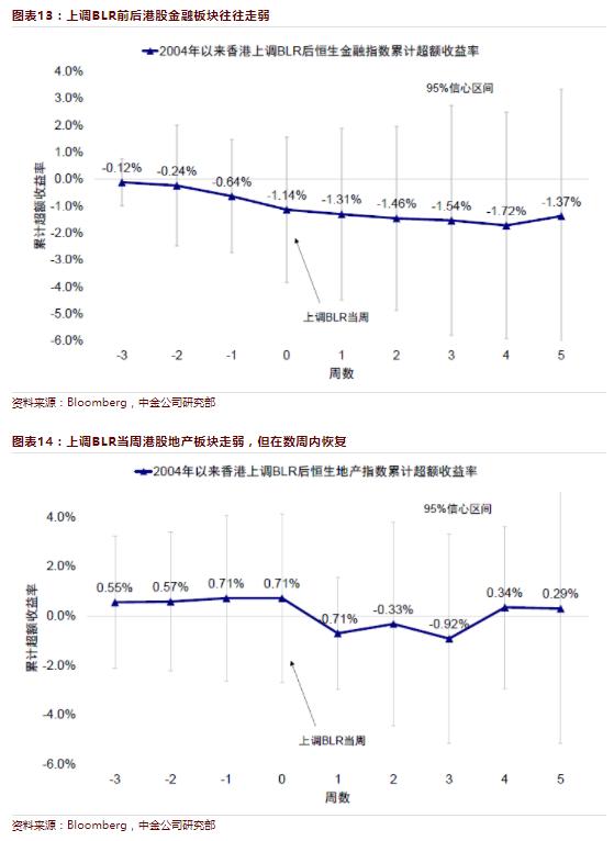 香港開獎波色走勢解析與預(yù)測，香港開獎波色走勢解析與預(yù)測，揭秘未來趨勢