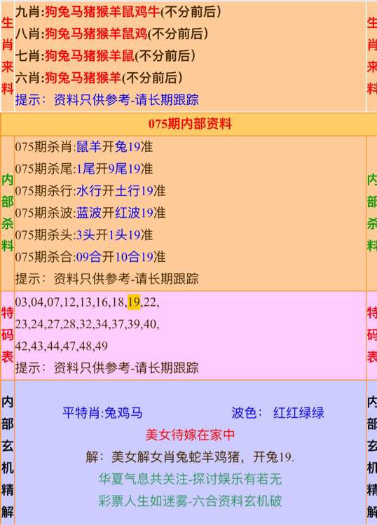 高手殺肖統(tǒng)計(jì)推薦六肖全年資料，深度分析與預(yù)測，高手推薦六肖全年統(tǒng)計(jì)資料，深度分析與預(yù)測報(bào)告