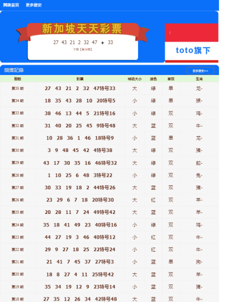 澳門天天開彩期期精準(zhǔn)——揭秘彩票預(yù)測的秘密，澳門彩票揭秘，精準(zhǔn)預(yù)測背后的秘密之道