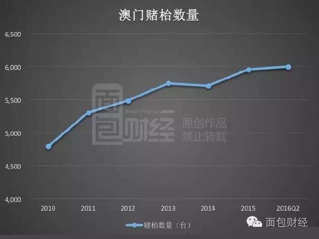 新澳門最精準(zhǔn)正最精準(zhǔn)龍門，探索與揭秘，新澳門最精準(zhǔn)正龍門探索揭秘攻略