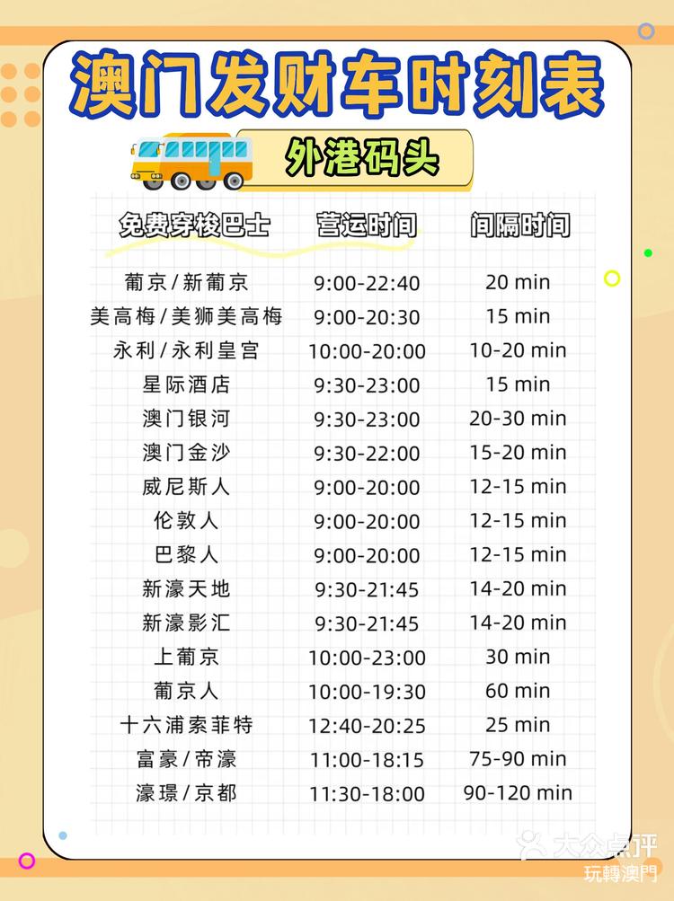 澳門(mén)最快開(kāi)獎(jiǎng)時(shí)間表格圖，全面解析與實(shí)時(shí)更新，澳門(mén)最快開(kāi)獎(jiǎng)時(shí)間表格圖，全面解析與實(shí)時(shí)更新指南