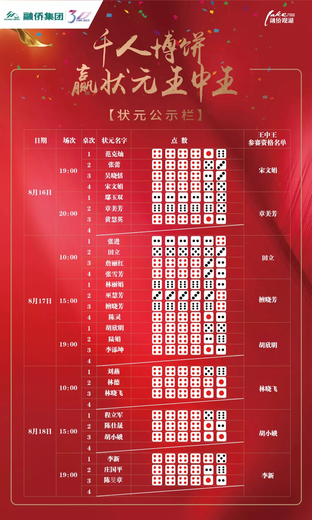 林中高手王中王，傳奇人生與生肖之謎，林中高手王中王，傳奇人生與生肖之謎揭秘