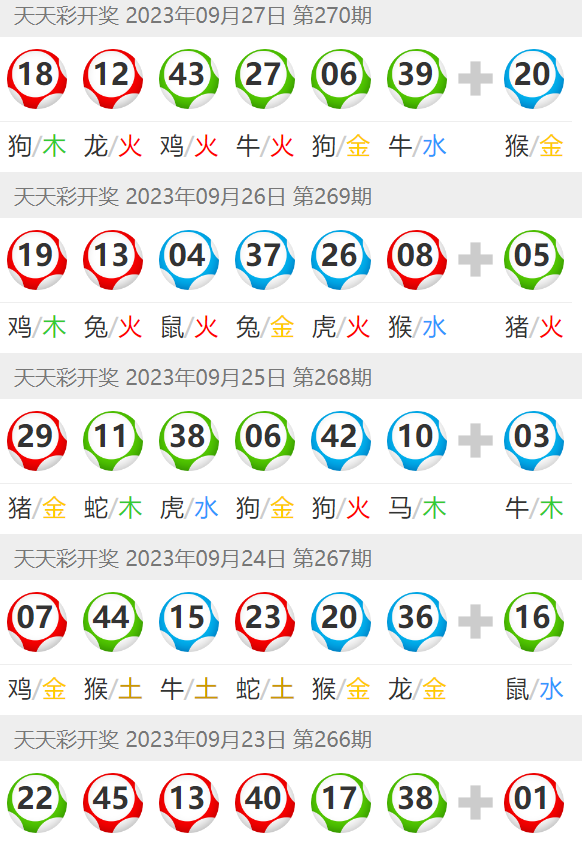 澳門彩票文化深度解析，免費(fèi)圖助您探索天天六開彩的未來趨勢(shì)（關(guān)鍵詞，澳門天天六開彩免費(fèi)圖），澳門彩票文化深度解析，探索天天六開彩未來趨勢(shì)的免費(fèi)圖指南