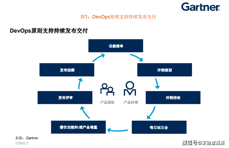 天天好彩預(yù)測(cè)開(kāi)啟