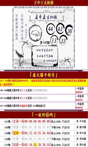 王中王一碼精準(zhǔn)中特六肖，揭秘彩票預(yù)測(cè)背后的秘密，揭秘彩票預(yù)測(cè)真相，王中王一碼精準(zhǔn)中特六肖的秘密