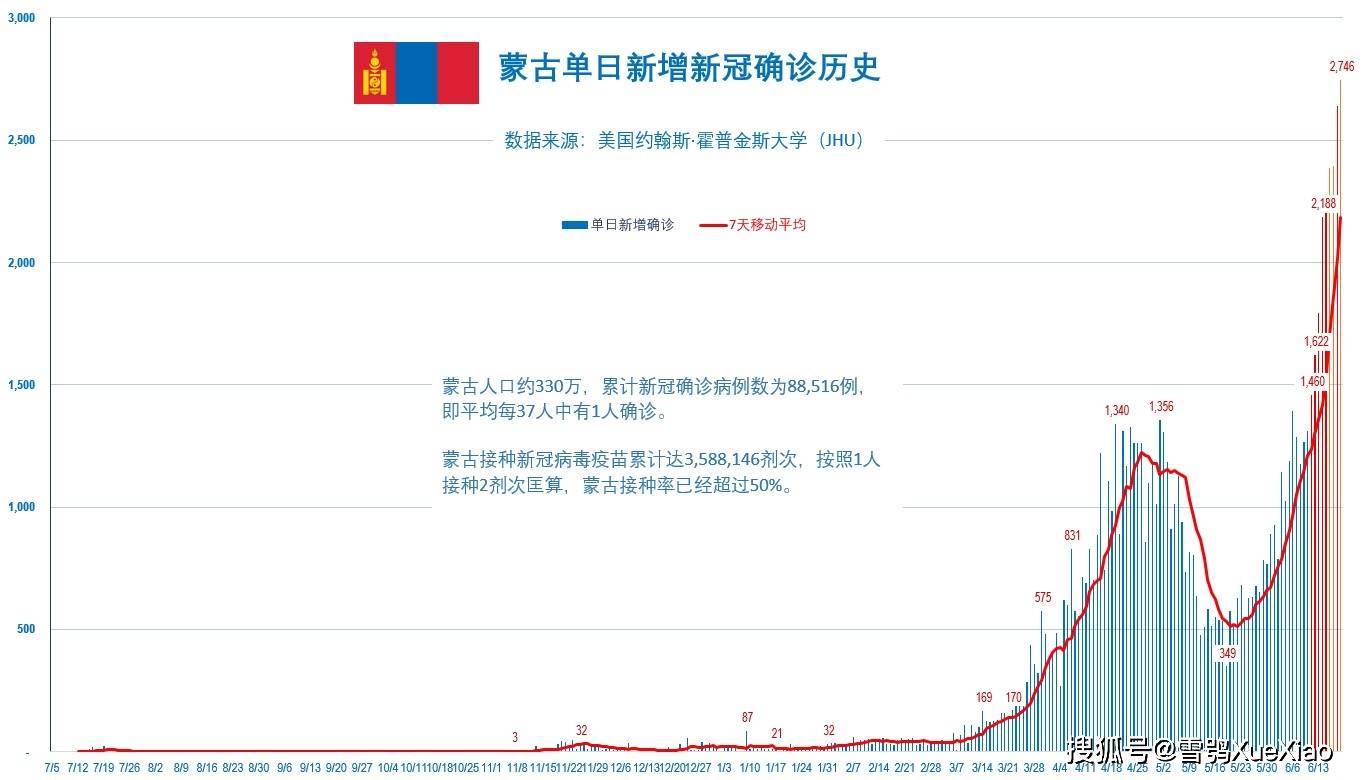 新澳門免費(fèi)資料大全歷史記錄開馬——探索澳門的歷史長河與最新資訊，澳門歷史長河揭秘與最新資訊開馬免費(fèi)資料大全