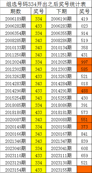 劉伯溫六肖精選一肖中特，揭秘預(yù)測背后的秘密，劉伯溫六肖精選揭秘，預(yù)測背后的秘密與一肖中特之選