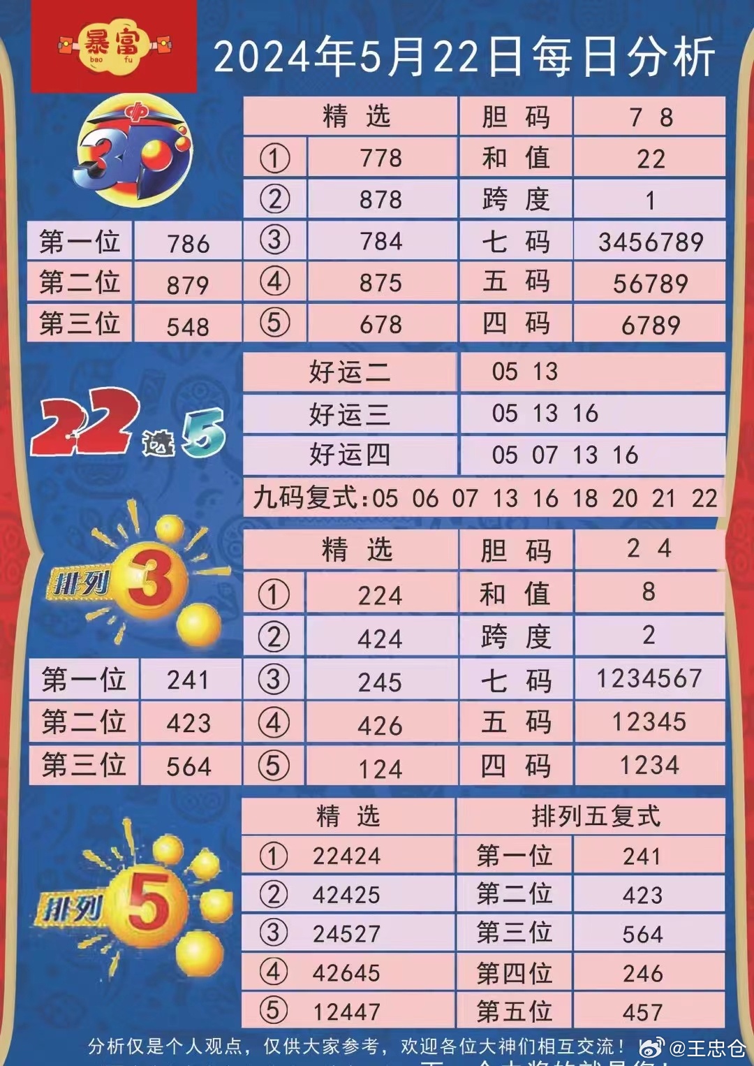 今晚9點(diǎn)30分特馬開彩，揭秘彩票背后的秘密！，彩票背后的秘密揭秘，今晚9點(diǎn)30分特馬開彩揭曉！