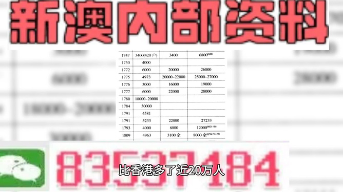 新澳門三中三碼精準預(yù)測，揭秘百分百準確率的秘密，揭秘新澳門三中三碼精準預(yù)測，百分百準確率背后的秘密