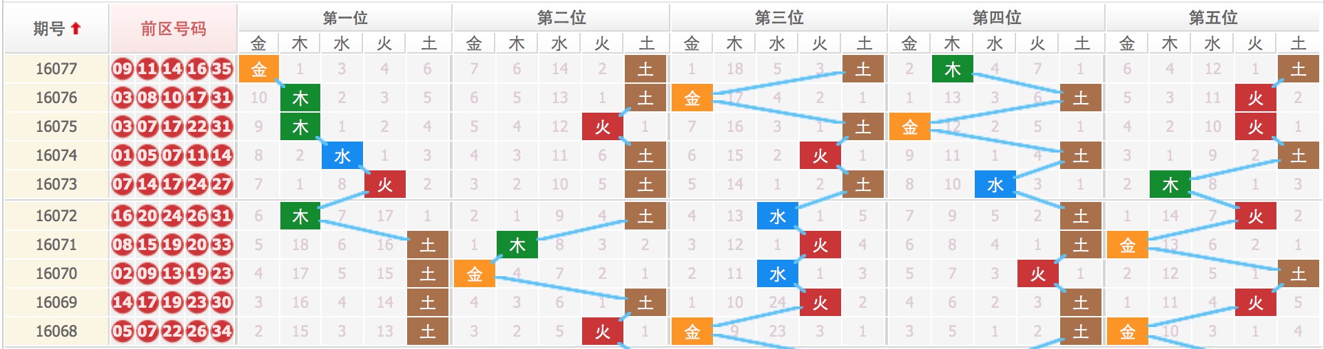 揭秘四肖八碼，期期準(zhǔn)確的免費(fèi)公開(kāi)預(yù)測(cè)，揭秘四肖八碼，期期準(zhǔn)確的免費(fèi)預(yù)測(cè)公開(kāi)