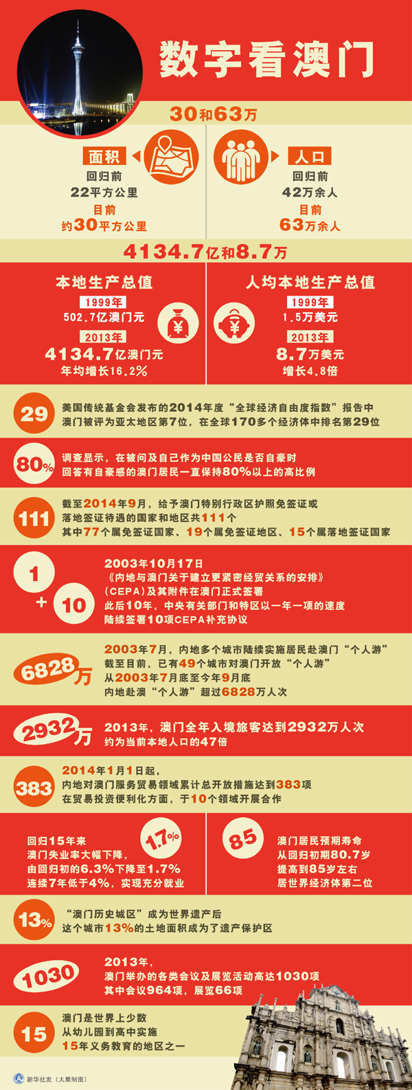 新澳門(mén)碼資料，探索與解讀，新澳門(mén)碼資料解讀與探索