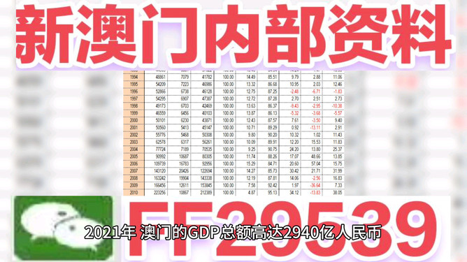 澳門今晚開獎直播，揭曉2025年彩票盛宴的激動時刻！，澳門今晚開獎直播，揭曉激動人心的2025年彩票盛宴盛況！