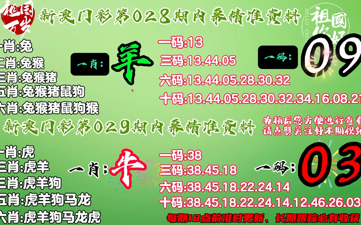 數(shù)字組合之謎