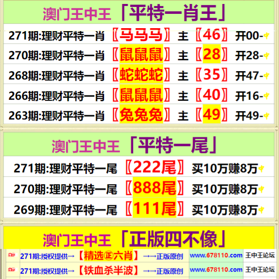 精準(zhǔn)平特一肖王中王，揭秘彩票預(yù)測的秘密，揭秘彩票精準(zhǔn)預(yù)測，一肖王中王預(yù)測秘密大揭秘