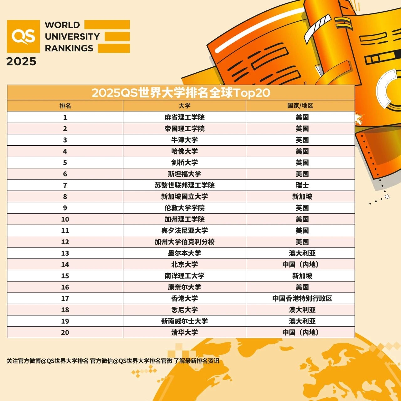 2025澳門天天開好彩大全第51期，全面解析與預(yù)測，澳門彩票解析與預(yù)測，第51期天天開好彩展望