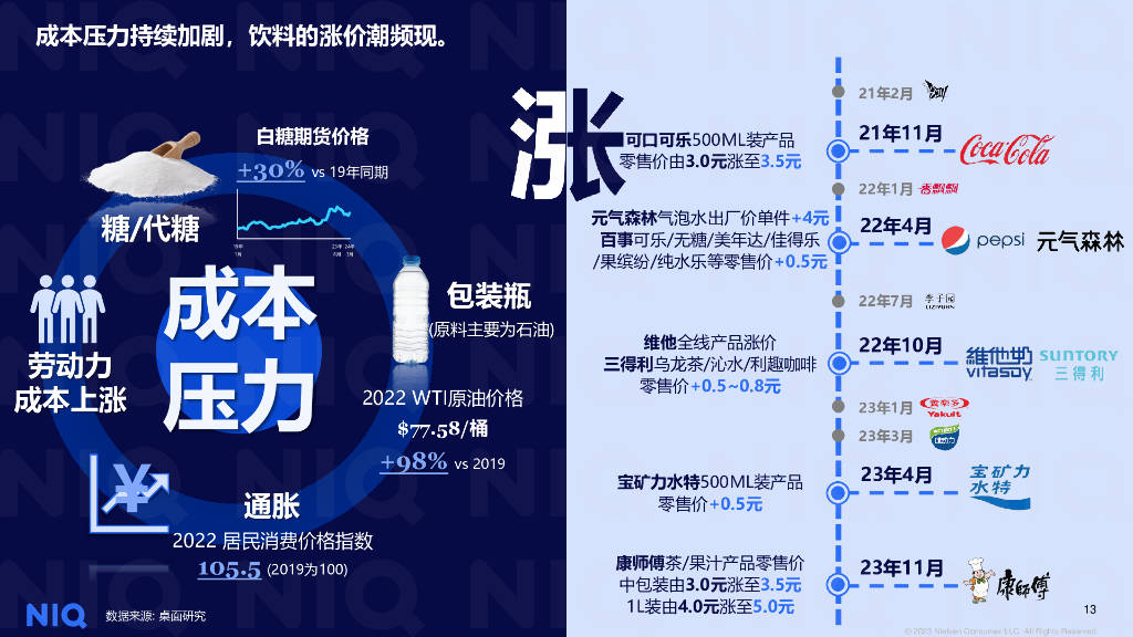 新聞咨詢 第286頁