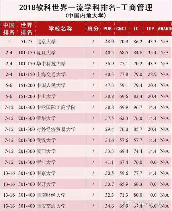 王中王一肖一碼一中一MBA，深度解讀背后的奧秘與趨勢，王中王一肖一碼MBA背后的奧秘與趨勢深度解讀
