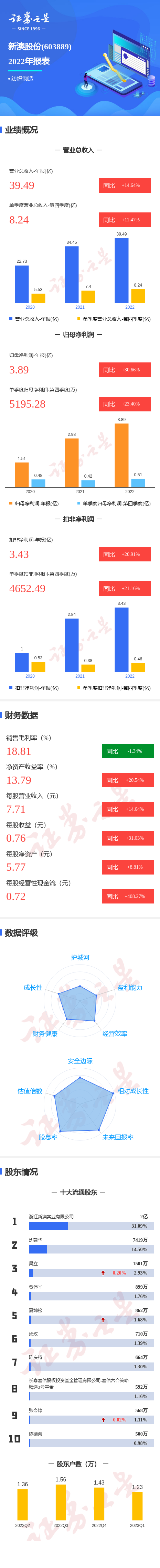 新澳一碼一肖使用方法詳解，新澳一碼一肖使用指南