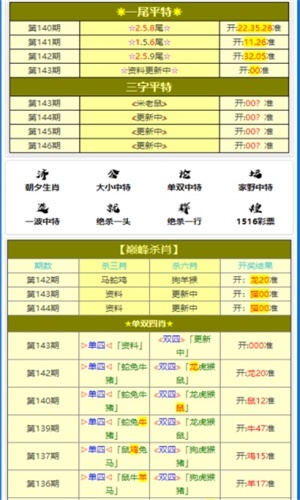 澳門(mén)精準(zhǔn)一肖一碼，揭秘預(yù)測(cè)準(zhǔn)確率背后的秘密，澳門(mén)精準(zhǔn)預(yù)測(cè)一肖一碼，揭秘高準(zhǔn)確率背后的秘密策略