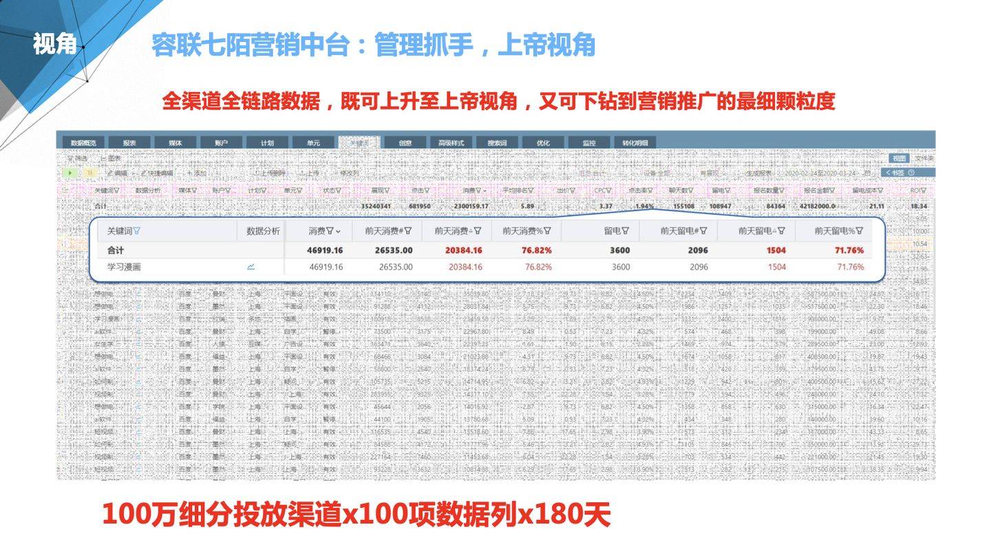 管家婆100準(zhǔn)，引領(lǐng)新時(shí)代的智能管理軟件解決方案，管家婆精準(zhǔn)管理，引領(lǐng)新時(shí)代的智能管理軟件解決方案