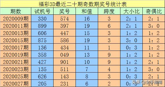 一碼出特，揭秘背后的秘密與策略，揭秘一碼出特，背后的秘密策略與操作手法