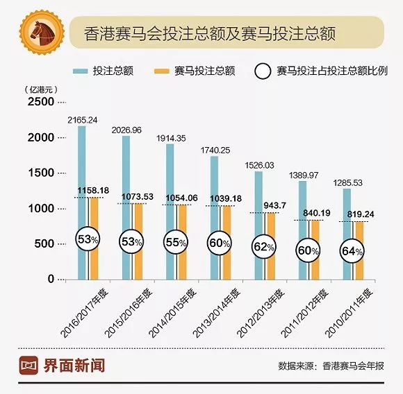 香港最厲害的三個(gè)特馬，深度解析其特色與優(yōu)勢，香港三大頂尖特馬深度解析，特色與優(yōu)勢概覽