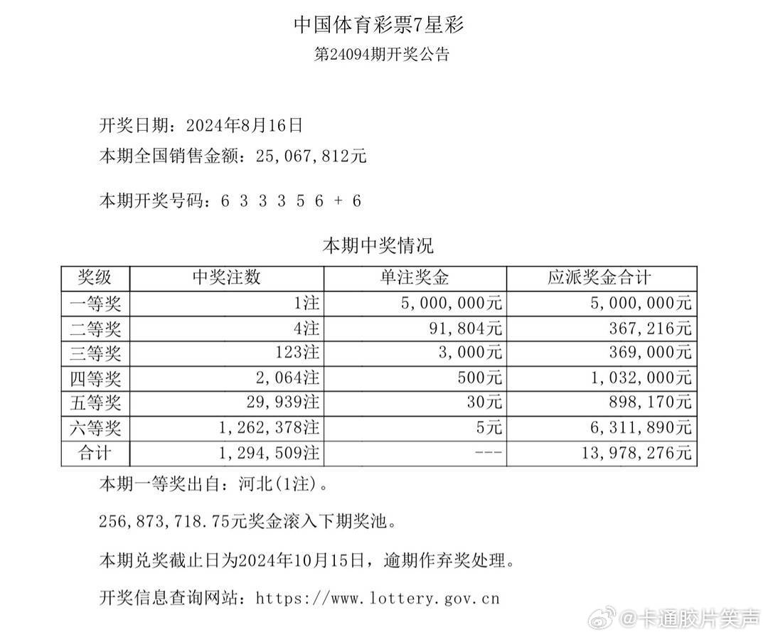 澳門最快開獎(jiǎng)結(jié)果