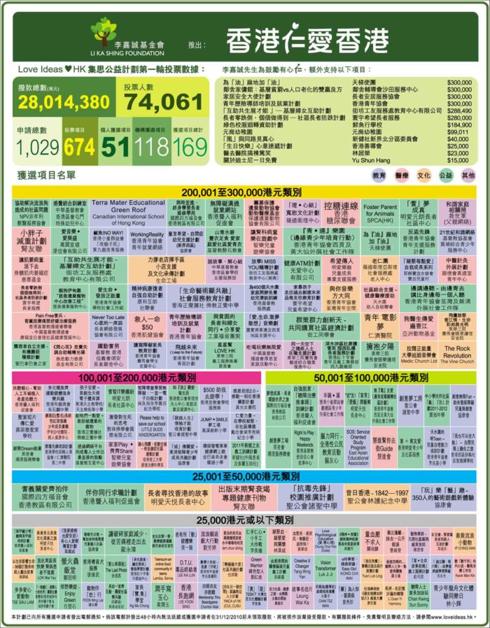 香港最準(zhǔn)的100%資料，揭秘真實(shí)可靠的信息源頭，香港真相揭秘，100%準(zhǔn)確資料大揭秘