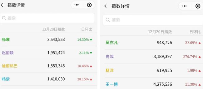一肖幾倍，揭秘生肖彩票的奧秘與策略，揭秘生肖彩票奧秘，策略與一肖幾倍探討