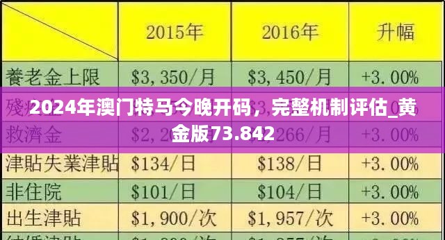老澳門六合資料庫大全 2025，探索與解析，老澳門六合資料庫大全深度解析與探索（2025版）