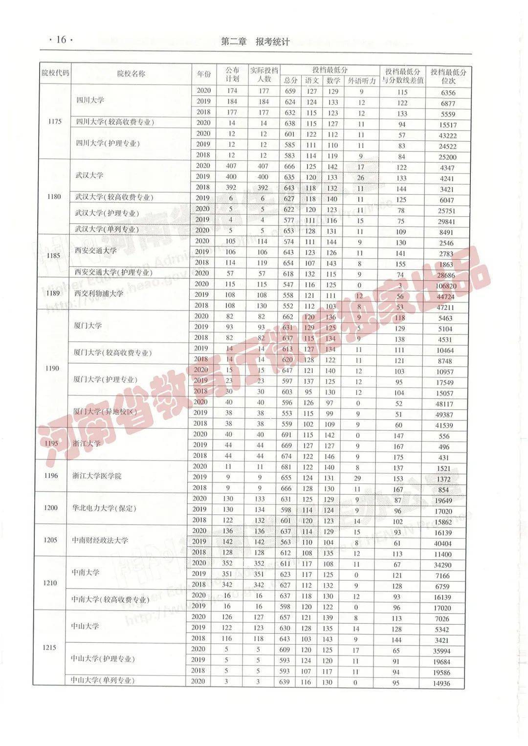 王中王一肖三碼必，揭秘背后的秘密與SEO策略洞察，揭秘王中王一肖三碼背后的秘密與SEO策略洞察