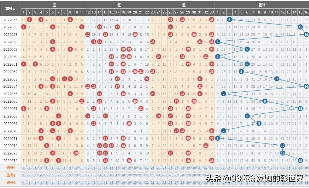 關(guān)于香港港六彩票的預(yù)測(cè)與探索，2025年可能的開(kāi)獎(jiǎng)號(hào)碼分析，香港港六彩票預(yù)測(cè)與探索，揭秘2025年開(kāi)獎(jiǎng)號(hào)碼分析