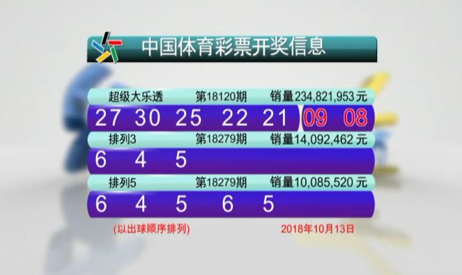 澳門澳門六會彩開獎結(jié)果，揭秘彩票背后的秘密與VIP體驗之旅，澳門六會彩開獎揭秘，彩票背后的秘密與VIP獨家體驗